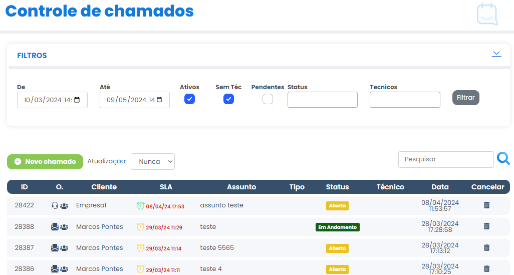 chamados sem técnico