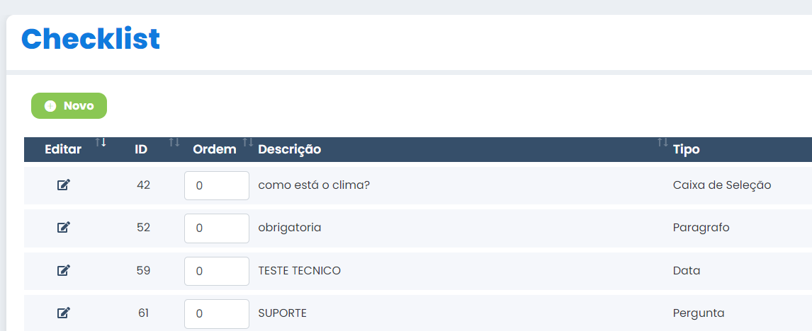 nova checklist