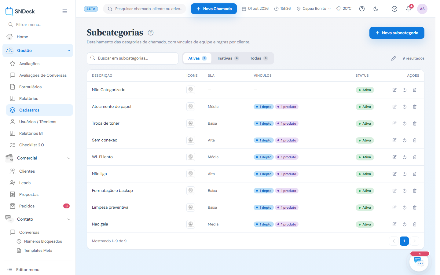 Subcategorias com SLA e vínculos