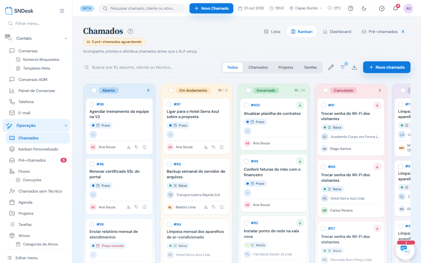 Kanban: uma coluna por status, cartões com SLA, cliente e técnico
