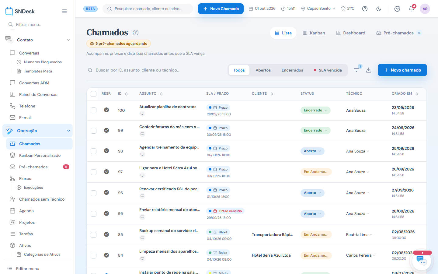 Lista de chamados: segmentos no topo, tabela com status e técnico editáveis na própria linha
