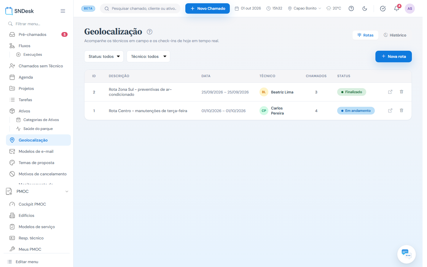 Lista de rotas com status, técnico e quantidade de chamados